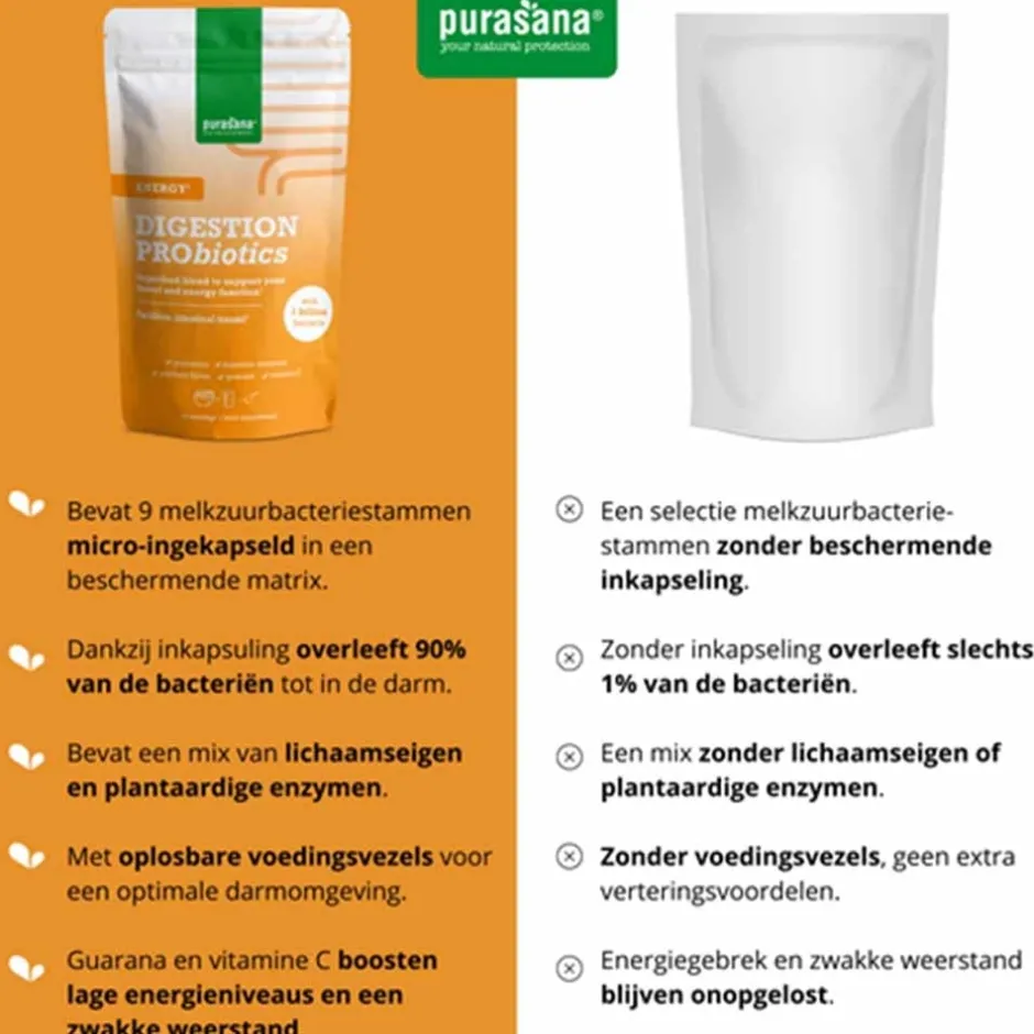 Purasana Spijsvertering | Darmen*Digestion Pro - Energy - 140 g