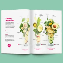 Nora French Kookboeken | Blenders*Hét blenderboek
