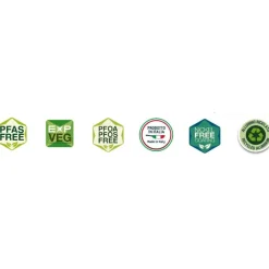 Eco-OK Keramische Koekenpan*Koekenpan met keramische coating