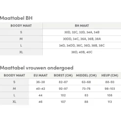 Boody Vrouw | Intieme Verzorging/Menstruatie Ondergoed*Menstruatieondergoed - Taille Slip - Licht/Normaal