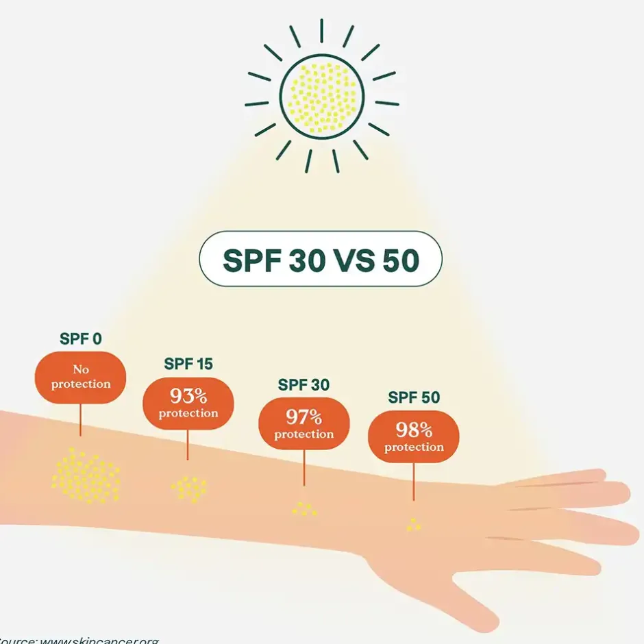 ATTITUDE Zonnebrand | Zonbescherming*Sunly Getinte Zonnebrandstick SPF30 - Ongeparfumeerd - 20g
